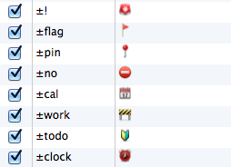 img-emoji-shortcuts